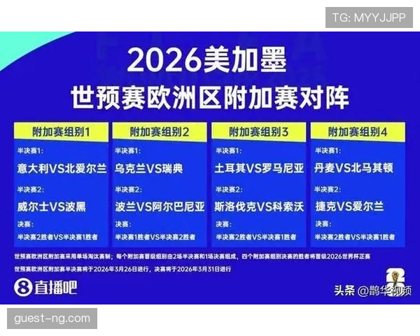 2026世界杯晋级席位怎么算 2026世界杯晋级席位怎么算