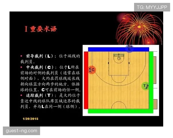 篮球规则中起跳接触判罚的界定标准与裁判执法依据解析 篮球规则中起跳接触判罚的界定标准与裁判执法依据解析