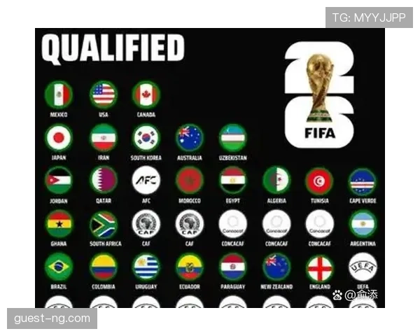 2026世界杯完整版出线席位详解 2026世界杯完整版出线席位详解